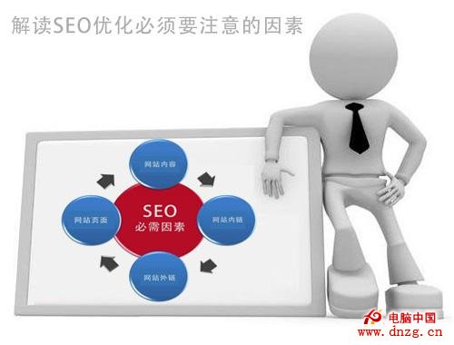 SEO優化必須因素