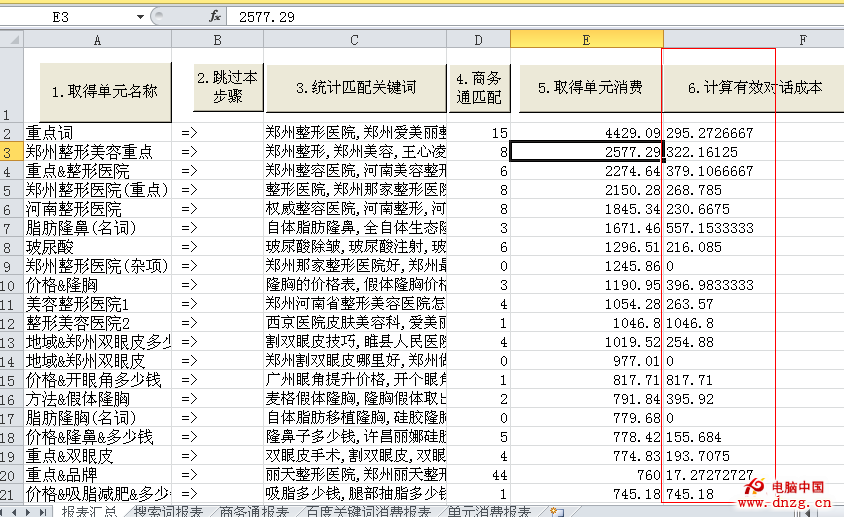 單元有效對話成本