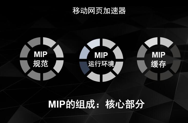 MIP是什麼-3