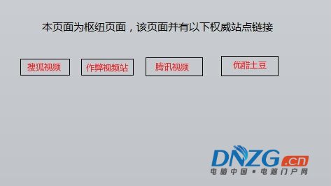 SEO深度解讀之HITS鏈接分析算法 經驗心得 第1張