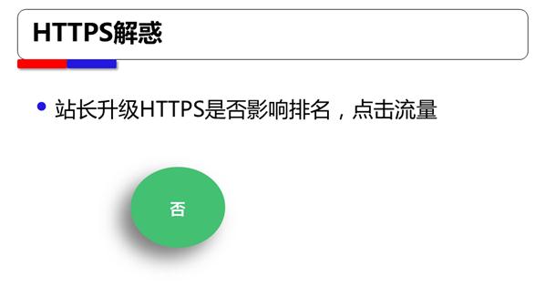 百度搜索對HTTPS站點全流程支持方案 第11張